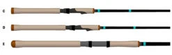 G.LOOMIS G Loomis GCX Inshore Spinning Rods -go fishing g loomis gcx inshore spinning rods 95447.1651450572